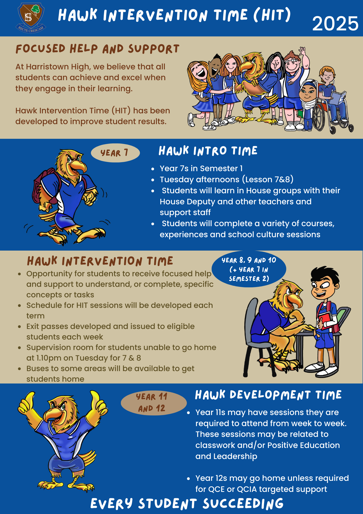 HIT-Infographic-2025.png